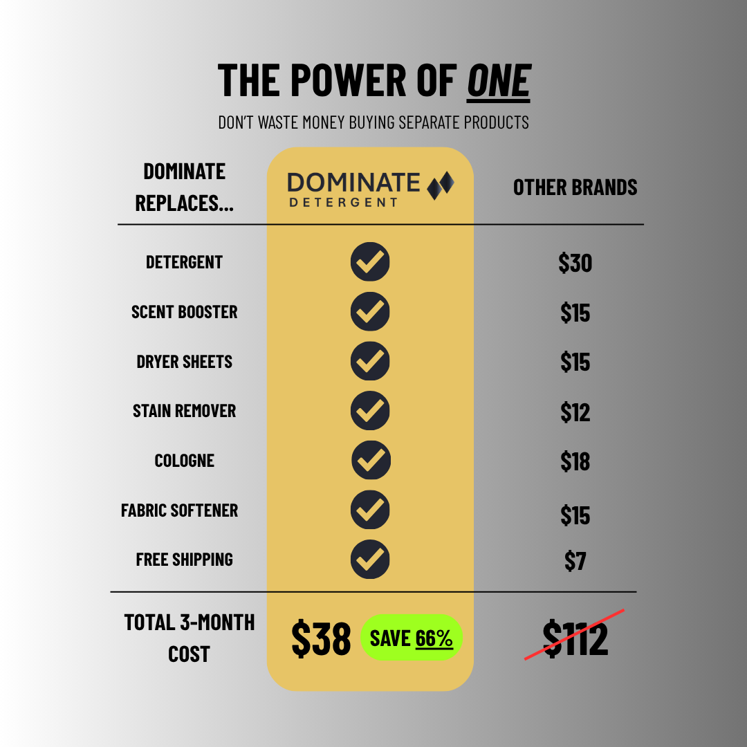 Certified Baddie™ Value Bundle (80 Loads)